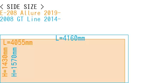 #E-208 Allure 2019- + 2008 GT Line 2014-